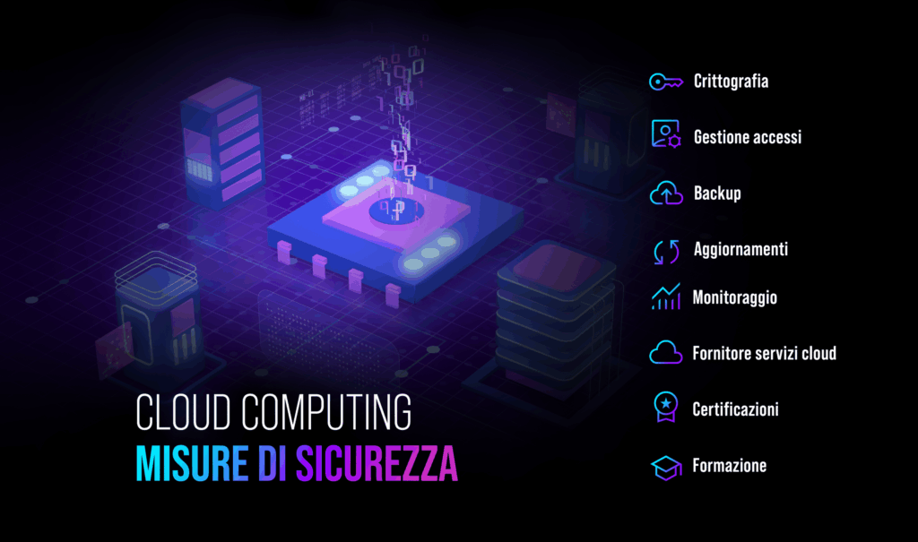 Cloud security gli errori da noncommentere