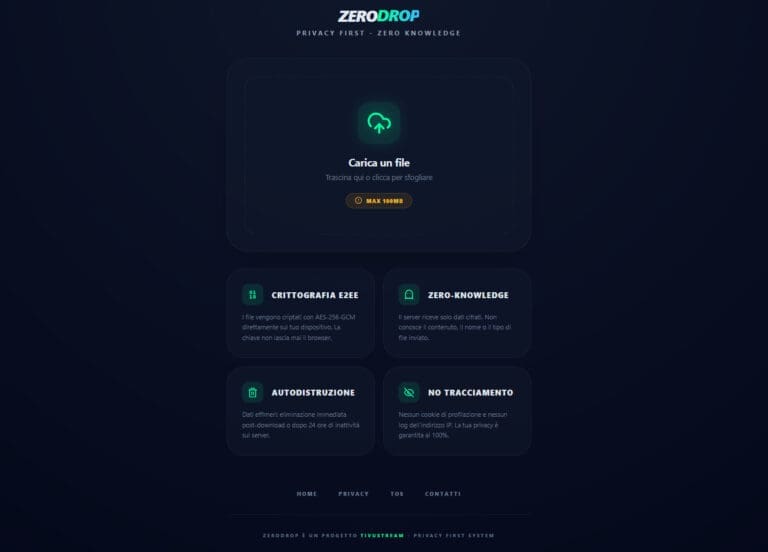 ZeroDrop